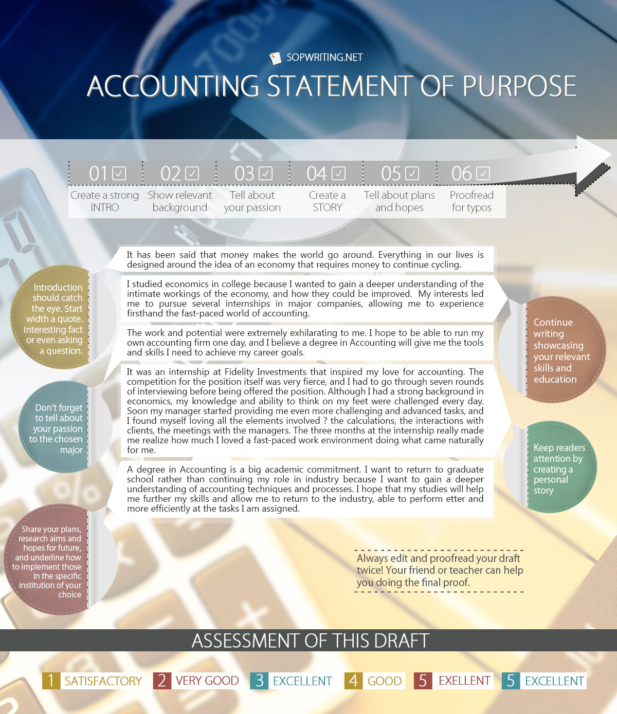 How To Write Best Sample Statement Of Purpose Accounting 